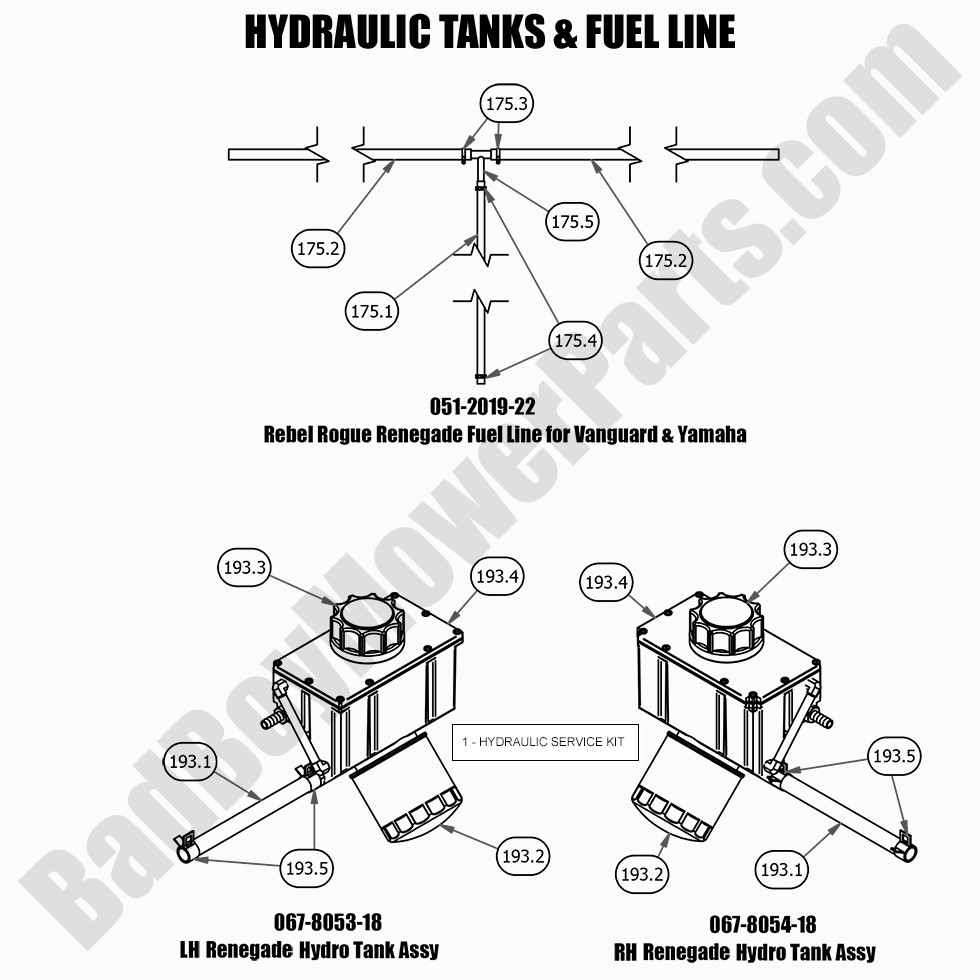 2021 Renegade - Gas - Hydraulic Tanks & Fuel Line